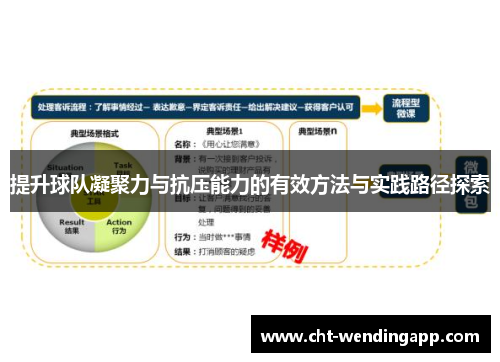 提升球队凝聚力与抗压能力的有效方法与实践路径探索