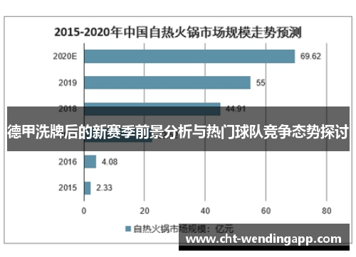 德甲洗牌后的新赛季前景分析与热门球队竞争态势探讨