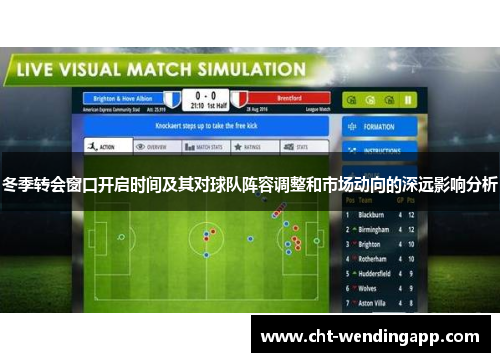 冬季转会窗口开启时间及其对球队阵容调整和市场动向的深远影响分析