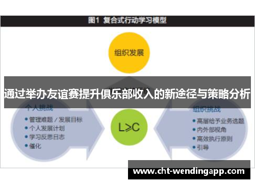 通过举办友谊赛提升俱乐部收入的新途径与策略分析