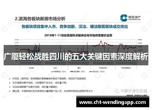 广厦轻松战胜四川的五大关键因素深度解析 广厦轻松战胜四川的五大关键因素深度解析