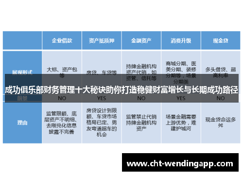 成功俱乐部财务管理十大秘诀助你打造稳健财富增长与长期成功路径
