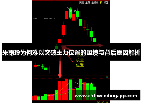 朱雨玲为何难以突破主力位置的困境与背后原因解析 朱雨玲为何难以突破主力位置的困境与背后原因解析
