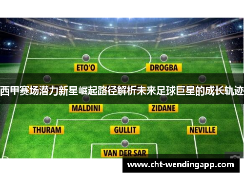 西甲赛场潜力新星崛起路径解析未来足球巨星的成长轨迹